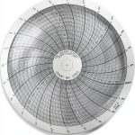 Dickson Circular Chart Paper C022 Industrial Recording-0