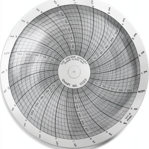 Dickson Circular Chart Paper C022 Industrial Recording-0